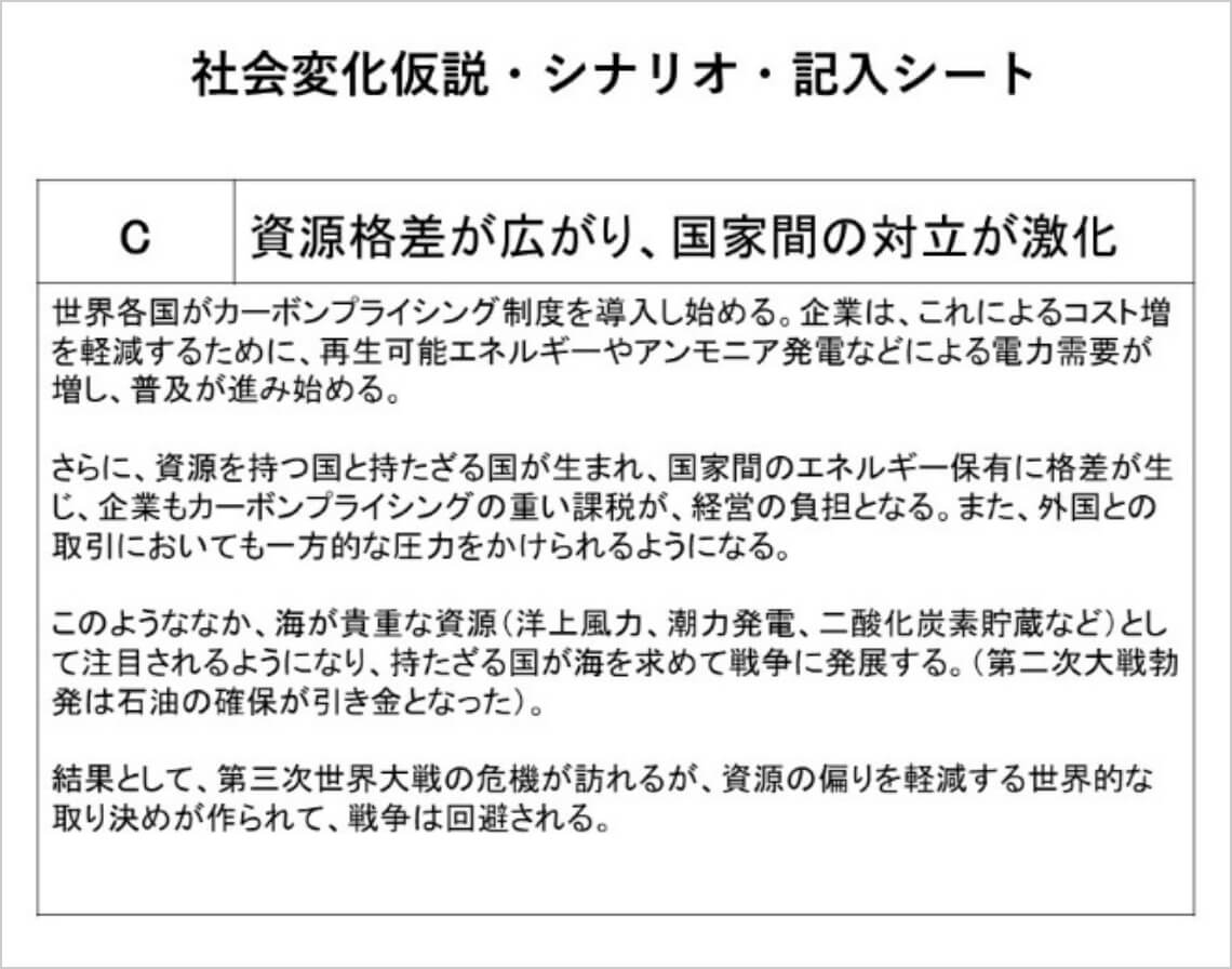 C 資源格差が広がり、国家間の対立が激化